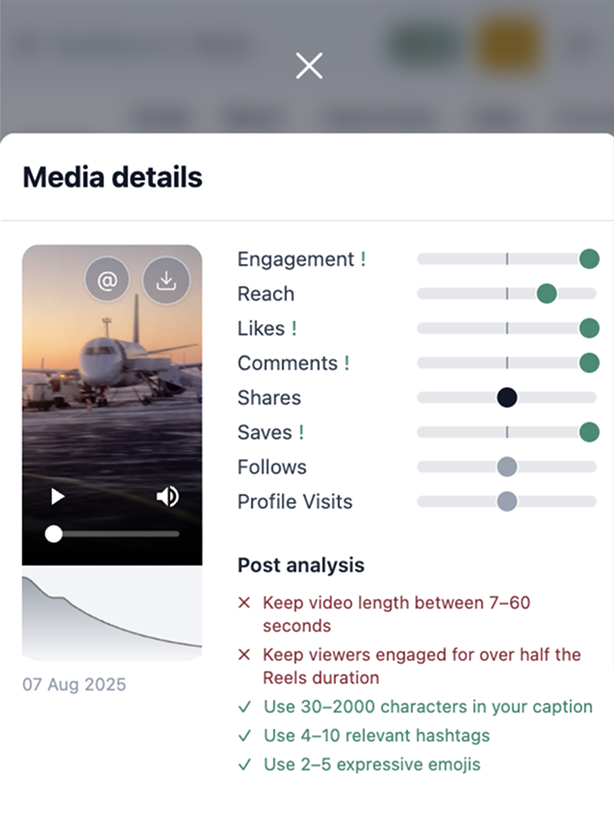 One-click post analysis
